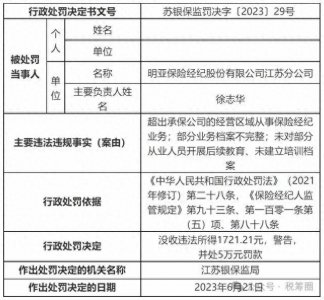​明亚保险经纪公司偷税被罚