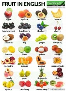 ​各种食物英语词汇大全丨水果、蔬菜、烘焙、饮料、早餐及烹饪等