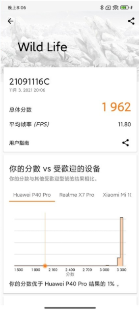 天玑920相当于骁龙多少处理器（骁龙695和天玑920，谁的性能更好？）