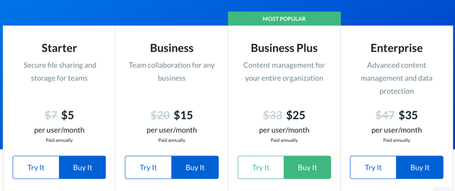 app留存率多少比较好(APP留存率多少才合格)