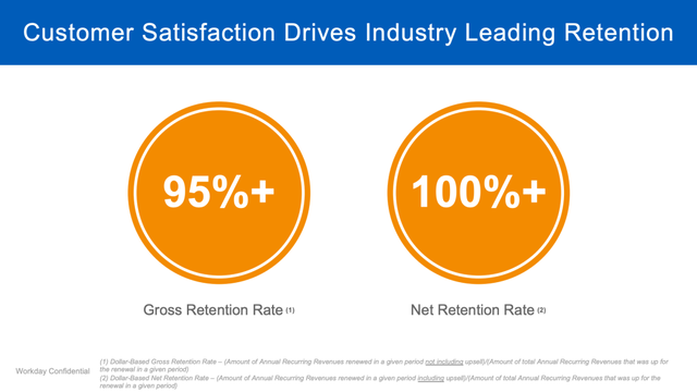 app留存率多少比较好(APP留存率多少才合格)