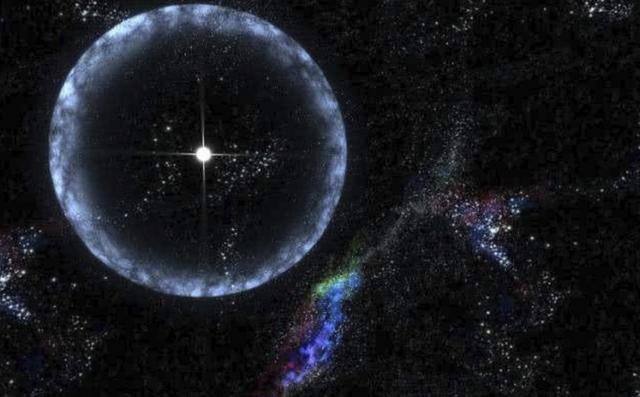 发现宇宙墙,宇宙文明边界