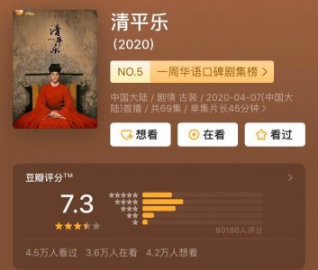 ​《清平乐》真大胆，16岁“怀吉”与21岁“徽柔”有大量的感情戏！