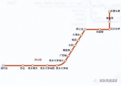​北京地铁房山线发展历程、跨线运营、换乘优势以及窦店支线解读