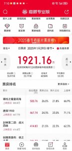 ​半岛观察|井喷！春节档全国总票房破26亿，青岛单日票房1921万，创历史新高