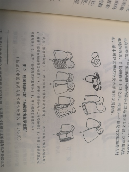 「历史图片」图说马镫,小物件成就古代骑兵作战的革命性转折