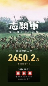 ​志愿军三部曲编剧张珂：铁血战争史诗背后的扎实剧作与浪漫柔情