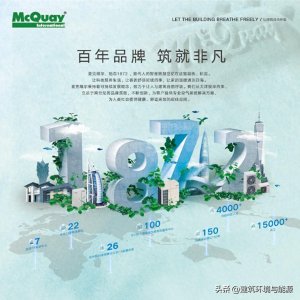 ​百年积淀 历久弥新，麦克维尔品牌创立150周年