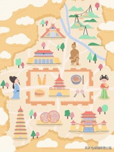 ​你真的了解四大文明古国是哪四个国家？