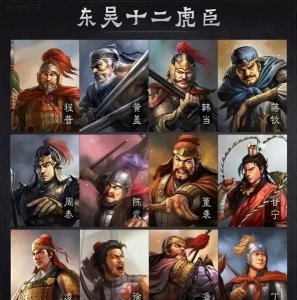 ​东吴十二虎臣按照他们的武力值应该怎么排名？