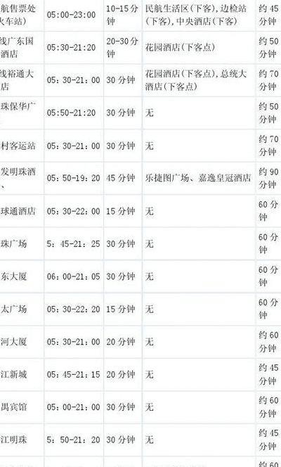 广州机场快线时刻表(广州机场快线时刻表2025)