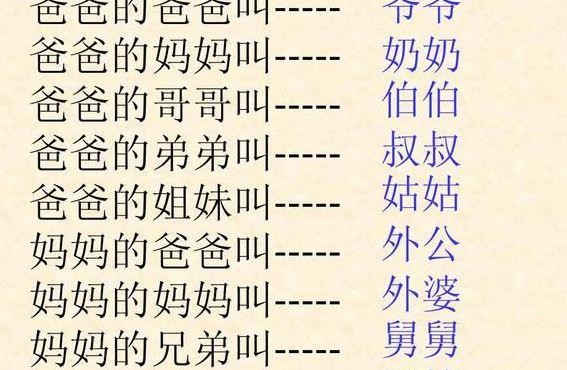 爸爸和叔叔谁的更大(爸爸和叔叔谁的辈分更大)