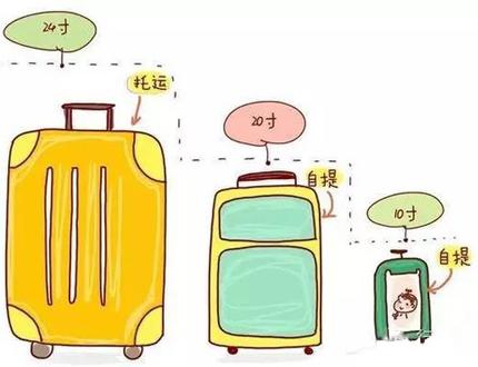 充电器可以托运吗(电脑充电器可以托运吗)