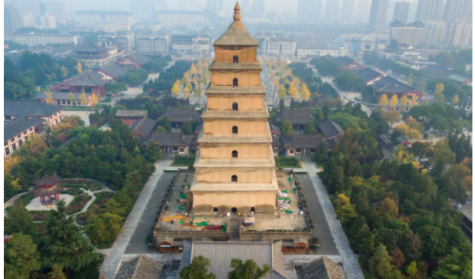 大雁塔位于我国哪个城市,大雁塔是哪个城市的建筑图3