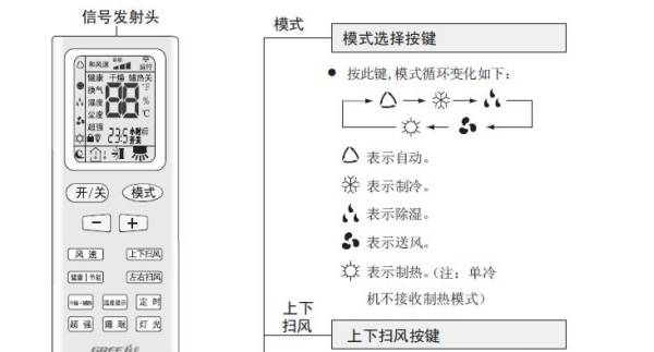 空调除湿是什么标记,空调遥控器上除湿是什么样的标志啊?图5