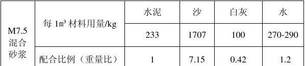 1:3水泥砂浆配合比是体积比还是重量比