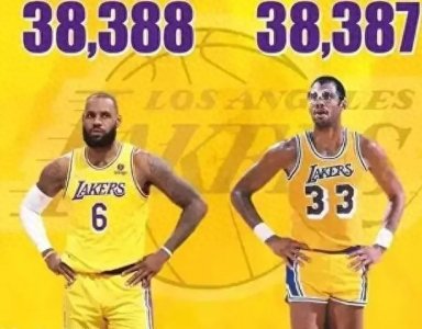 ​NBA历史总得分排行榜