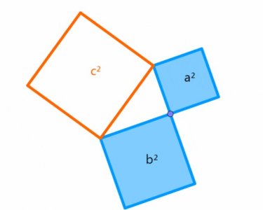 ​你知道毕达哥拉斯定理吗？数学中最熟悉的公式是来自于一块地砖