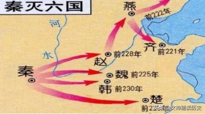 ​历史朝代顺序(一口气读懂中国历史朝代，来龙去脉先后顺序)