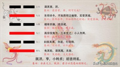 ​水火既济卦——易经六十四卦详解