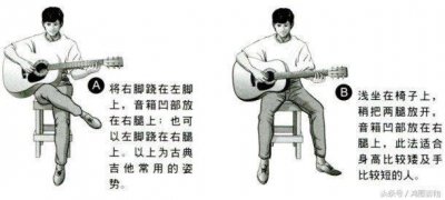 ​吉他自学比较迷茫、初学到底该先学什么？（干货步骤）