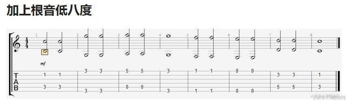 吉他自学比较迷茫、初学到底该先学什么？（干货步骤）