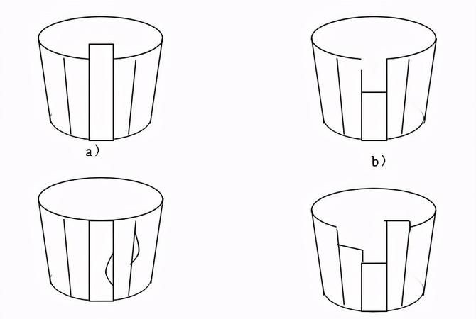 读木桶效应图回答下列问题