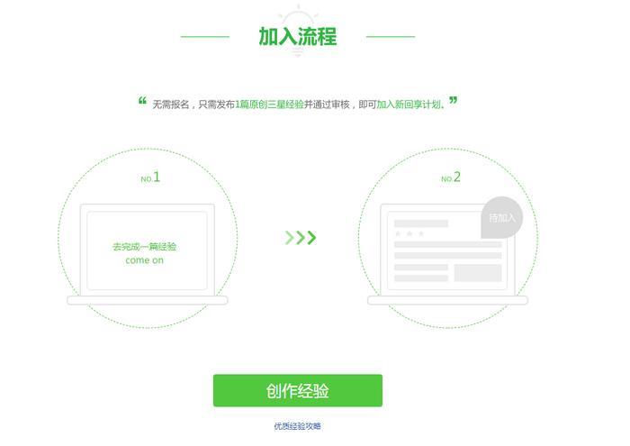 小白赚钱攻略 百度经验挖矿思路 思维比方法更重要