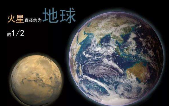 火星距离地球5500万公里,火星离地球多远图3