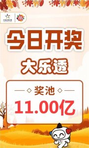 ​大乐透152期（附历史同期）六种走势图表