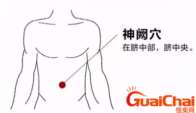 ​神阙穴的准确位置在哪？神阙穴的作用是什么？