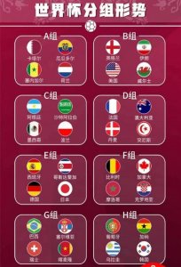 ​足球世界杯2025赛程表（2025卡塔尔世界杯赛程表）