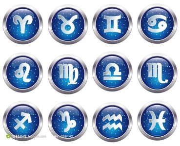 关于十二星座，我们来聊点你不知道的！