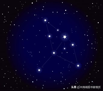 星座漫游——天鹰座（Aquila）