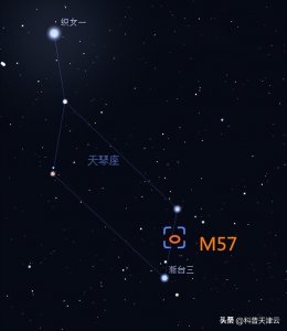 【科学向日葵】天文课堂 | 认识夏季星座（二十二）——天琴座