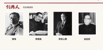 ​北京人民艺术剧院现任领导、创始人、编剧、导演、演员名录