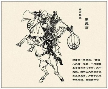 ​历史上真实的李元霸