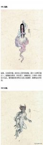 ​#中元节# 中国百鬼录，传统历史中纪录的100只鬼！