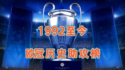 ​1992至今欧冠历史助攻榜：C罗第一，梅西追平吉格斯并列第二