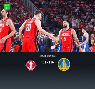 ​火箭131-116勇士大比分2-3落后，阿门25+6，库里13+7，巴特勒8分