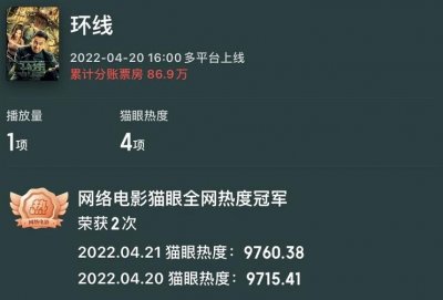 ​上映2天，全网热度第一，陈小春的这部新片，我实在夸不出口