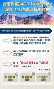 ​AXA 安盛的实力及过往分红实现率大揭秘