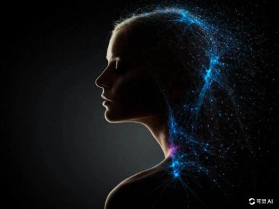 ​如何培养和增强意志力？