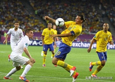 ​传奇谢幕：瑞典巨星伊布拉希莫维奇的足球之旅