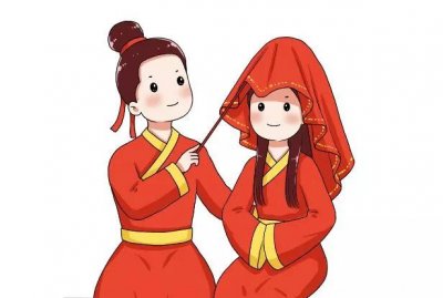 ​我国古代曾把结婚的婚字写成昏（古代把结婚的婚写成昏是什么意思）