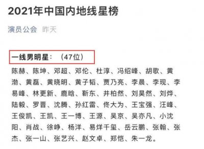 ​内地男女星排名表引发热议，华晨宇 于和伟 马伊琍沦为二线？