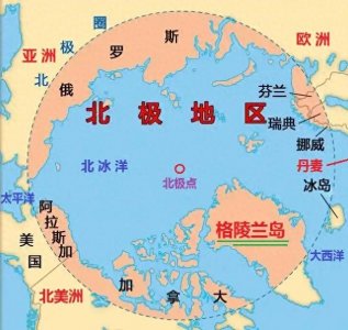 ​格陵兰岛的前世今生和未来走向