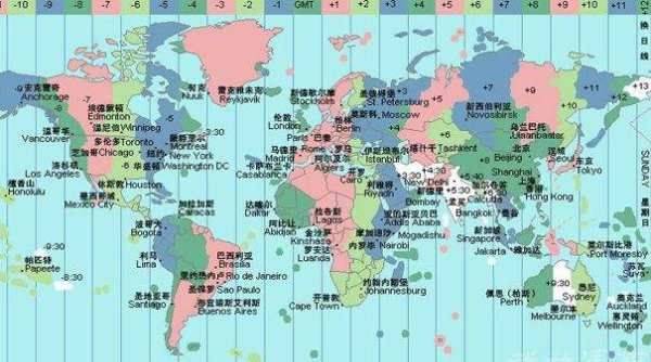 俄罗斯与中国的时差,俄国和中国的时差几个小时图3