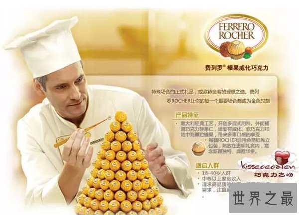 世界十大巧克力品牌排行，德芙在这里就是个渣