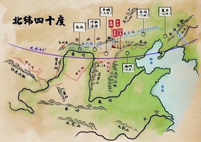 ​为什么穆斯林不吃猪肉，而汉族吃猪肉？